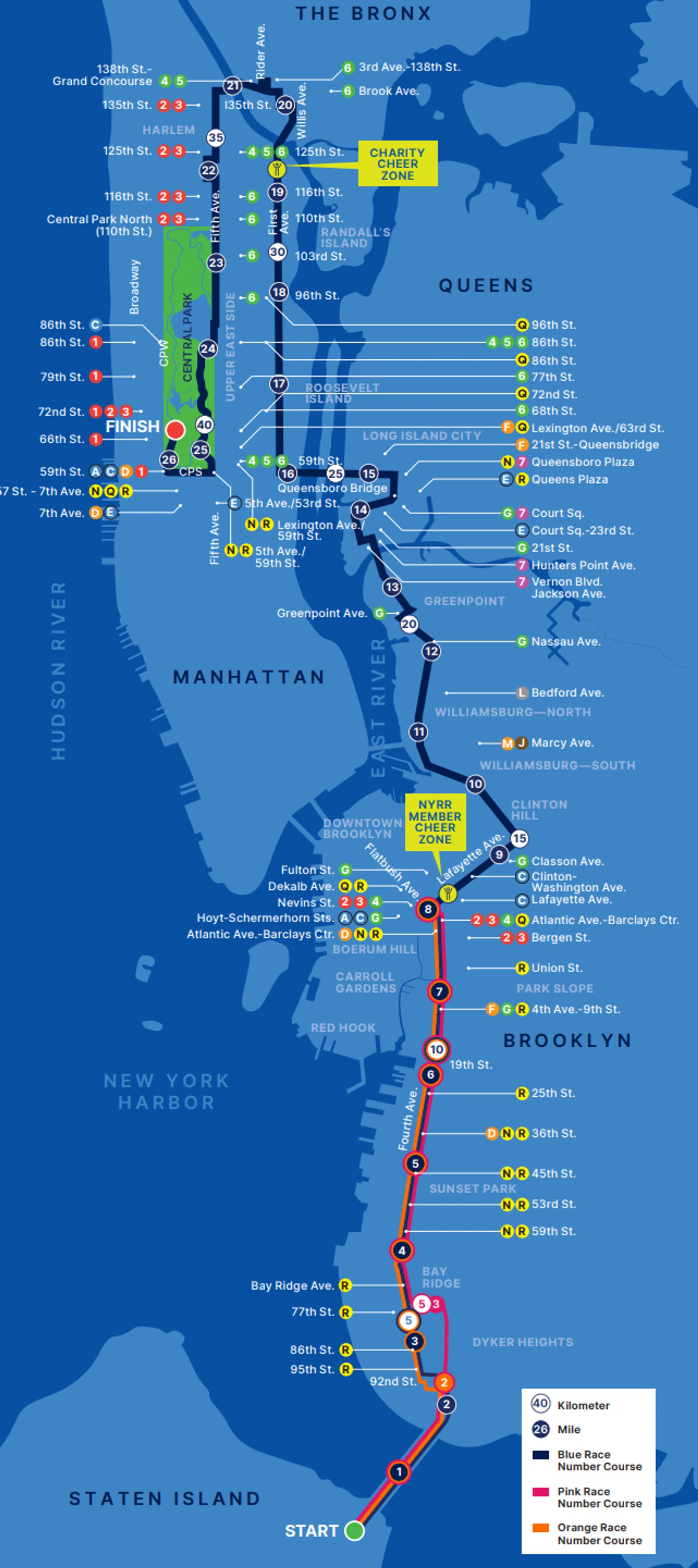 Parcours New York Marathon
